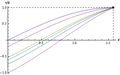 Thumbnail for version as of 23:43, 15 September 2010